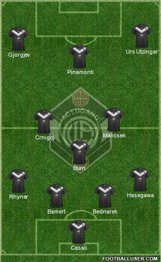 FC Lugano Formation 2017