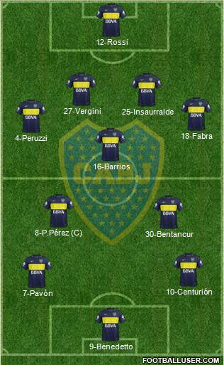 Boca Juniors Formation 2017