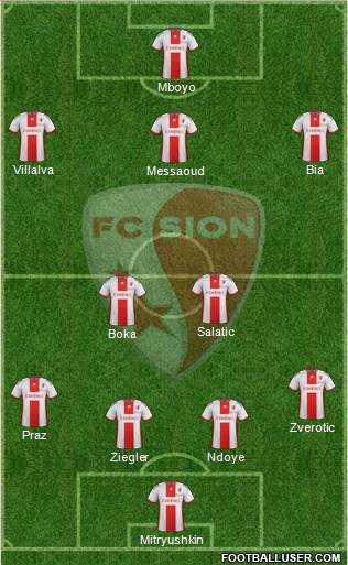 FC Sion Formation 2017