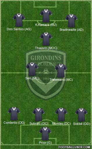FC Girondins de Bordeaux Formation 2017