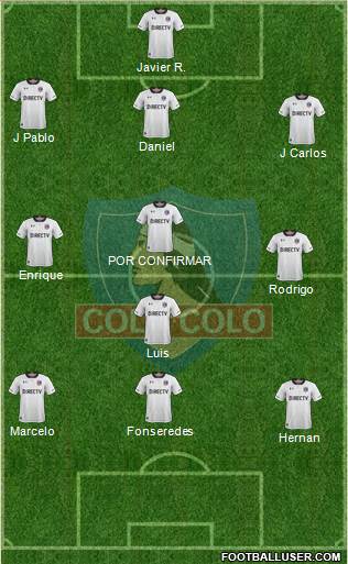 CSD Colo Colo Formation 2017