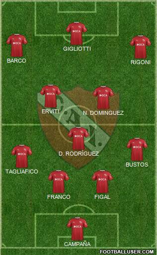 Independiente Formation 2017