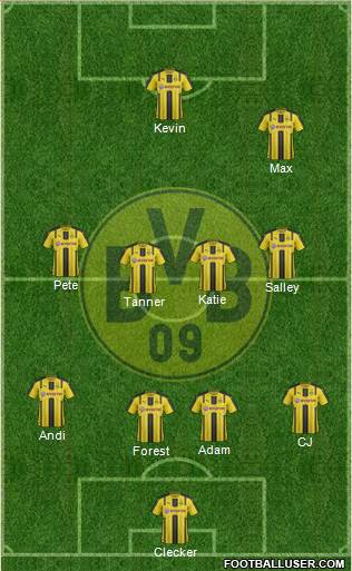 Borussia Dortmund Formation 2017