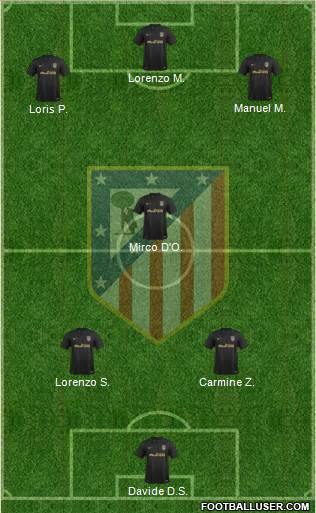 C. Atlético Madrid S.A.D. Formation 2017