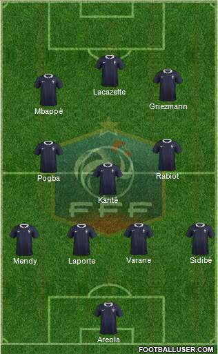 France Formation 2017