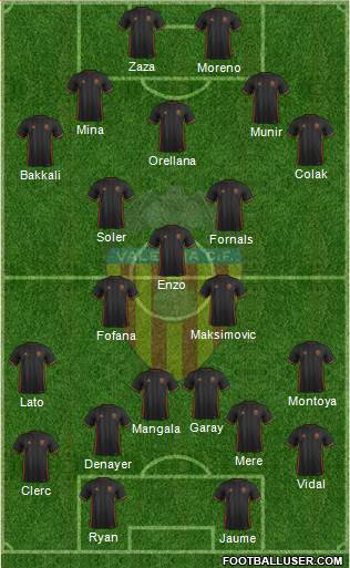 Valencia C.F., S.A.D. Formation 2017