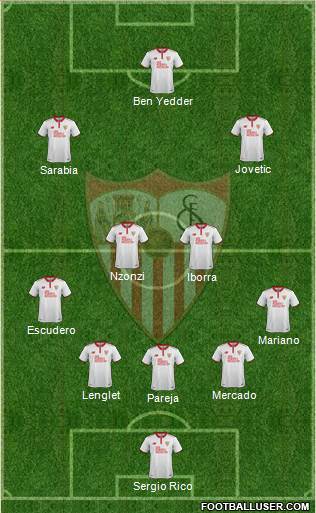 Sevilla F.C., S.A.D. Formation 2017