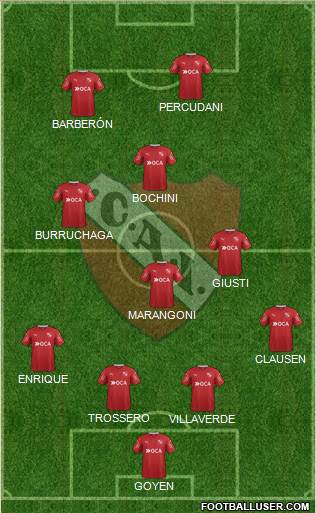 Independiente Formation 2017