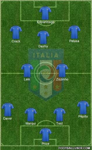 Italy Formation 2017