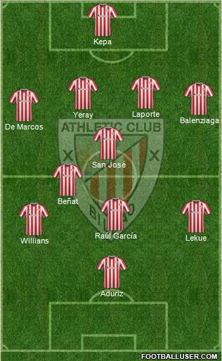 Athletic Club Formation 2017