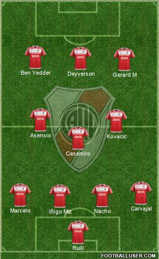 River Plate Formation 2017