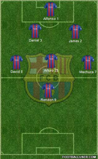 F.C. Barcelona Formation 2017