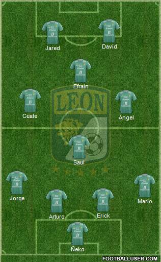 Club Deportivo León football formation