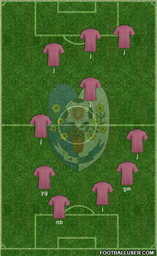 Associação Desportiva da Camacha Formation 2017