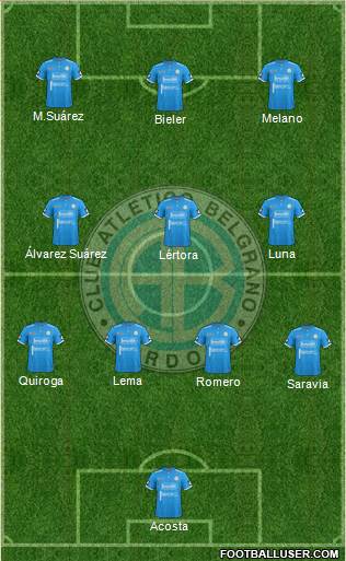 Belgrano de Córdoba Formation 2017