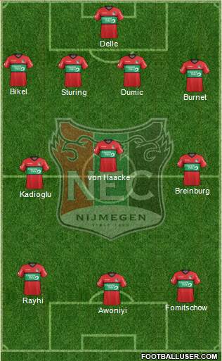 NEC Nijmegen Formation 2017
