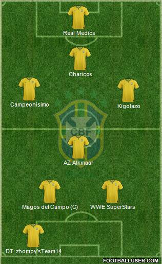 Brazil Formation 2017