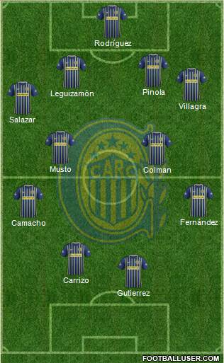 Rosario Central Formation 2017
