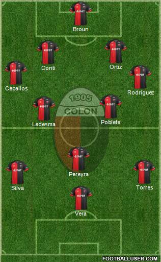 Colón de Santa Fe Formation 2017