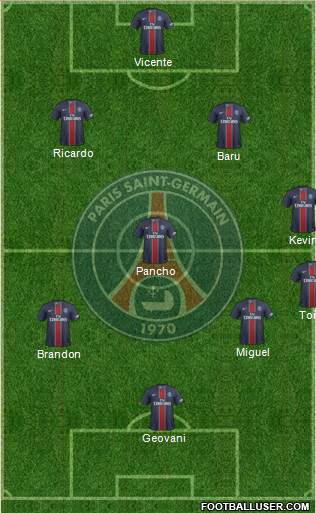 Paris Saint-Germain Formation 2017