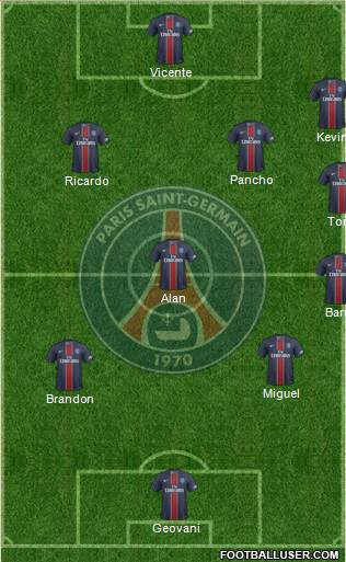 Paris Saint-Germain Formation 2017