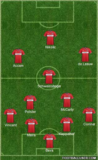 Chicago Fire Formation 2017