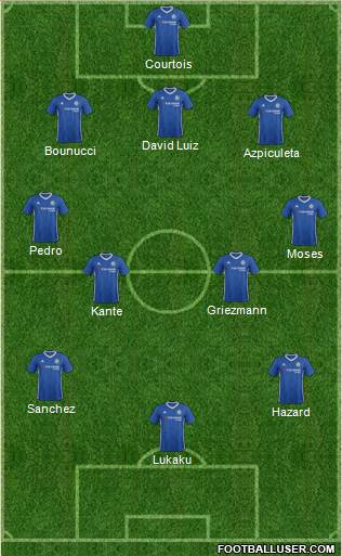 Chelsea Formation 2017
