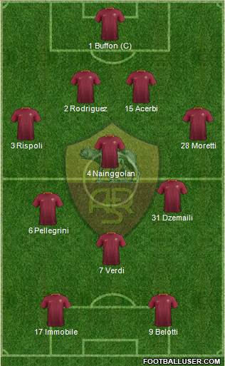 AS Roma 4-3-1-2 football formation