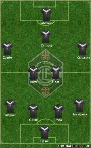 FC Lugano Formation 2017