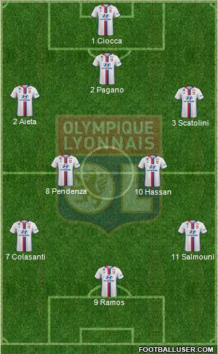 Olympique Lyonnais Formation 2017