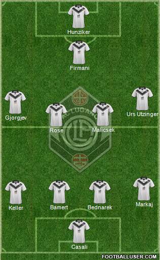 FC Lugano Formation 2017