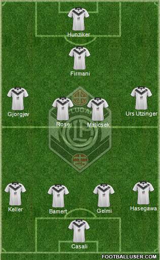 FC Lugano Formation 2017
