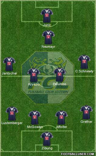 FC Luzern Formation 2017