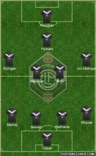 FC Lugano Formation 2017