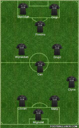 Liverpool Formation 2017