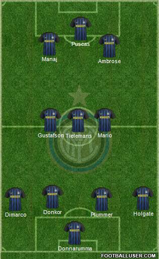 F.C. Internazionale Formation 2017