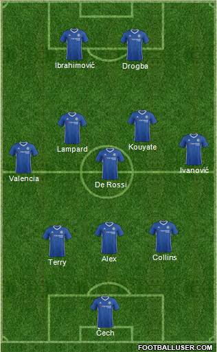 Chelsea Formation 2017