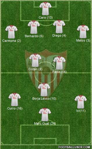 Sevilla F.C., S.A.D. Formation 2017