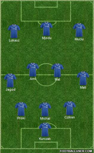 Chelsea Formation 2017