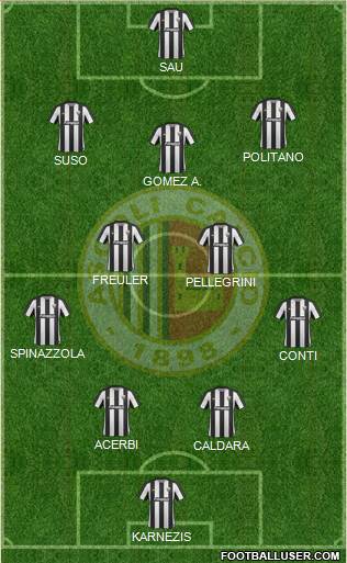 Ascoli Formation 2017
