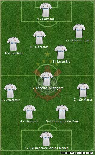 SC Corinthians Paulista Formation 2017