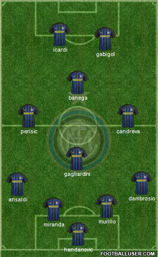 F.C. Internazionale Formation 2017