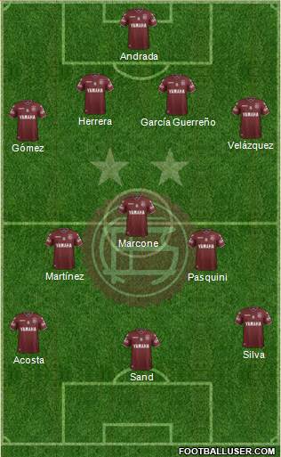 Lanús Formation 2017