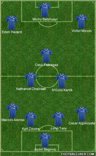 Chelsea Formation 2017