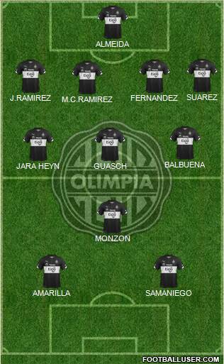 C Olimpia Formation 2017
