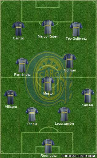 Rosario Central Formation 2017