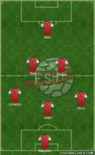 Albania Formation 2017