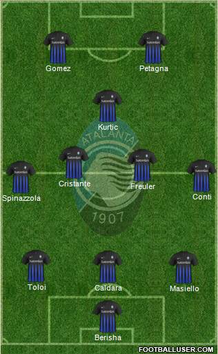 Atalanta Formation 2017