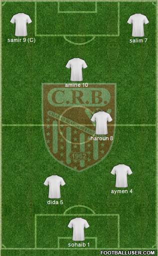 Chabab Riadhi Belouizdad Formation 2017