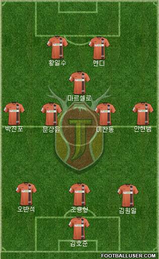 Jeju United Formation 2017